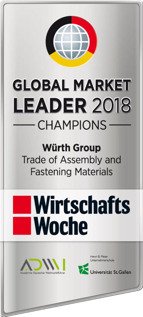 wurth ifs|Würth Group and WINWORK ® Affiliation